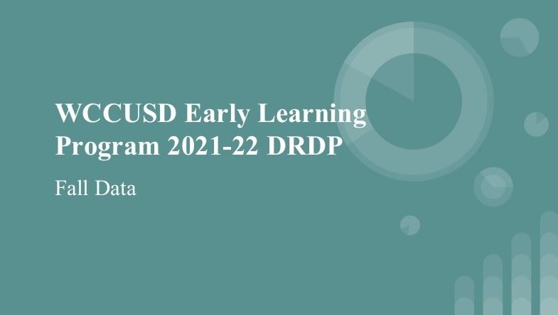  WCCUSD Early Learning  Program 2021-22 DRDP  Fall Data